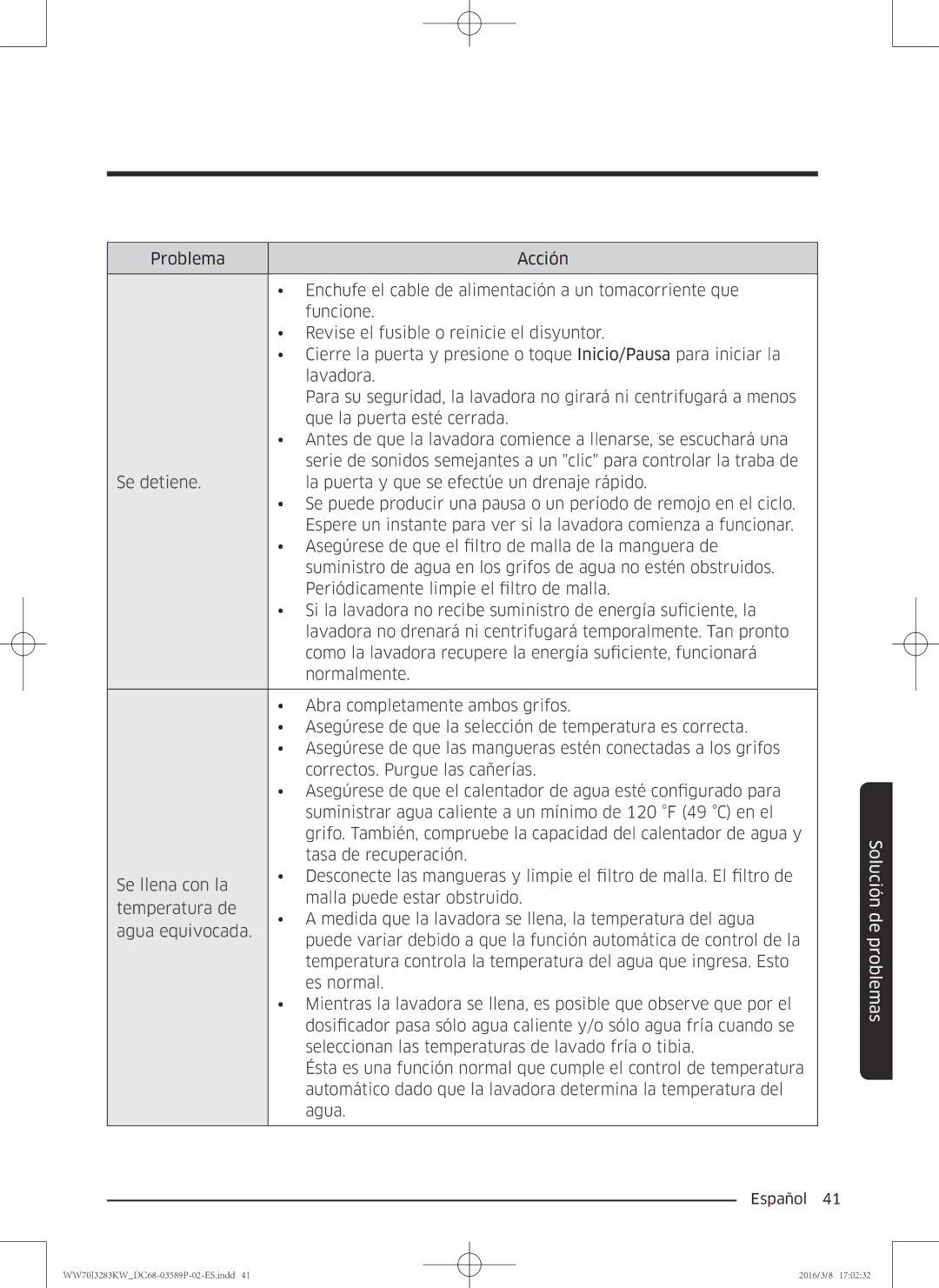 Samsung WW70J3283KW/EC manual Español  